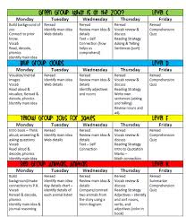 What Do Your Lesson Plans Look Like Guided Reading Lesson Plans Guided Reading Lessons Reading Lesson Plans