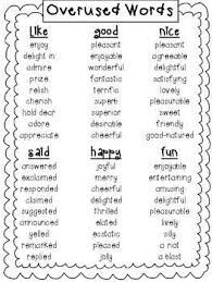 Pin By Cadence Fostervold On English Grammar Writing Words Book Writing Tips Overused Words