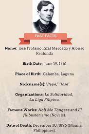 The pen name of dr. Jose Rizal 36 Amazing Facts About Philippines National Hero