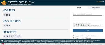 Currently kemenkeuid supports external accounts, secondary accounts, and forgot password features. Emitra Sso Rajasthan Single Sign On Sso Id Login Registration