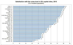 Monitorul oficial al româniei este publicaţia oficială a statului român, în care se publică actele prevăzute de constituţie, de prezenta lege şi alte acte normative. Poluare Acustica Start Poluare 0