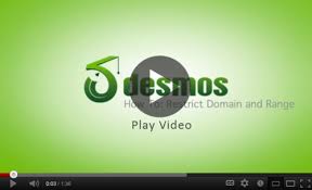 How To Graphing With Restrictions Des Blog