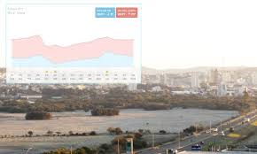 Sabe aquelas viagens em que você quer mesmo é aproveitar sem pensar muito na programação, deslocamentos e refeições? Ccof Yvzlscrwm