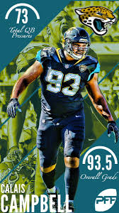Includes regular season games, tv listings for games and a space to write in results. Pff Jax Jaguars On Twitter Looking For A New Wallpaper For Your Phone Then Pff Has You Covered With A New Jaguars Wallpaper Wallpaperwednesday Duuuval Dtwd Https T Co Nhsfccjaof
