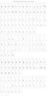The downloaded file, walt disney script v4_1.zip, is a compressed file containing the font file 'walt disney script v4_1.ttf'. Walt Disney Script V4 1 Regular Download For Free View Sample Text Rating And More On Fontsgeek Com