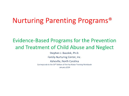 Here's a day in the life of ki. Ppt Nurturing Parenting Programs Powerpoint Presentation Free Download Id 1620267