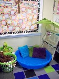 Cantinhos Na Sala De Educação Infantil Coisas Que Gosto Cantinho Para As Criancas Pinte Ideias Para A Sala De Aula Espacos De Aprendizagem Educacao Infantil