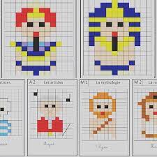 This pixelated style of digital art resembles mosaics and continues to be popular thanks in large part to the. Des Pixel Art Historiques Pixel Art Art Historique Pixel Art Personnage