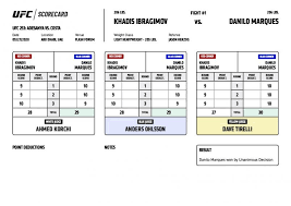 Adesanya (scorecards = no action). Ufc 253 Official Scorecards Ufc