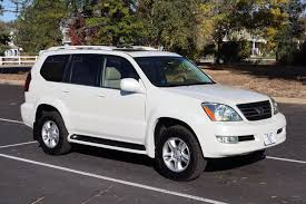 Image result for Titanium 2007 GX