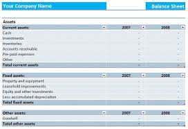 Assets And Liabilities Report Balance Sheet Is Of A Great Help And Can Be Constructed At Any Time Of The Year Balance Sheet Template Balance Sheet Fixed Asset