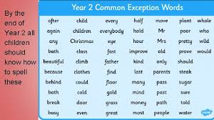 After preparing a mixture, soak the clothes having a gas smell in the prepared mixture. English This Week We Will Be Following A