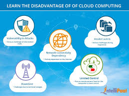 With this advantage of cloud computing, businesses have improved their productivity and the exchange of data has become faster. Direct Selling Companies In Dubai Advantages And Disadvantages Of Direct Selling Business Ifebuanadu Associates