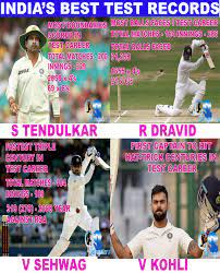 Pin On Cricket Trending