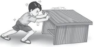 Pengertian dan Jenis Gaya serta Pengaruhnya Terhadap Gerak Benda |  Dream.co.id