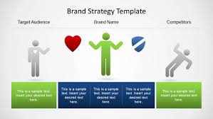 Brand Strategy Template For Powerpoint