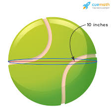Check spelling or type a new query. Circumference Of Earth What Is The Circumference Of The Earth Calculation Of Earth S Circumference Solved Examples