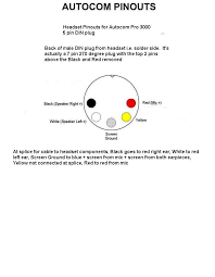 Pin 1 is on the left hand side while holding the connector with the tab facing away from you. Diagram 3 Phase 4 Pin Plug Wiring Diagram Full Version Hd Quality Wiring Diagram Moneydiagramm Eventours It