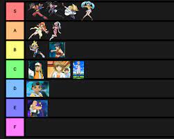 He is an aquos brawler and his guardian bakugan is an aquos juggernoid. Ranking All The Main Semi Mani Bakugan Season 1 Characters Bakugan