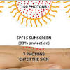 Cetaphil's face sunscreen not only protects the skin with spf 30, but controls oil while maintaining hydration. 1