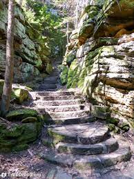 Cuyahoga Valley National Park Ledges Trail Trekohio Cuyahoga Valley National Park National Parks Cuyahoga Valley