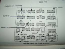 Air conditioning, heater, wiper, power window, choke heater, turn signal, back up light, gages, idle solenoid, taillight, courtesy light, ignition circuit, horn, dome light, tachometer, 4wheel drive indicator light. Fuse Box Diagram For 1988 Camaro Iroc Z Third Generation F Body Message Boards