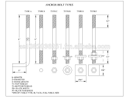 stud bolts anchor bolts u bolts fasteners nuts washers