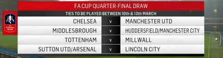 What time does it start? Fa Cup Semi Final Draw 2017 The Expert