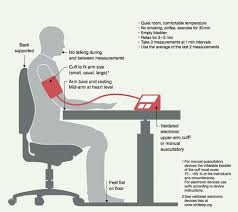 Select from premium blood on floor of the highest quality. 2020 International Society Of Hypertension Global Hypertension Practice Guidelines Hypertension