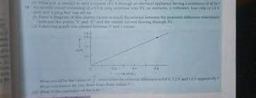 Various physics diagram templates are created in advance. 19 An Electric Circuit Consisting Of A 0 5 M Long Nichrome Wire Xy An Ammeter A