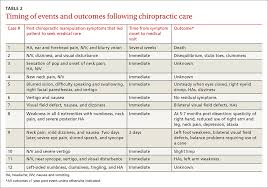 Edzard Ernst Md Phd Fmedsci Frsb Frcp Frcped Part 69