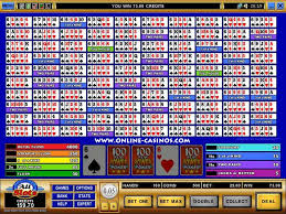 pros and cons of multi hand video poker games usa casino