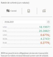 Euro per 1 leu moldovenesc22 mar.29 mar.5 apr.12 apr.0,04650,046750,0470,047250,04750,04775. Curs Valutar Bnm Pentru 3 Iunie