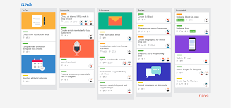 The core principles of kanban are: Get Started With Kanban Using Trello Boards Nave