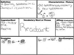 It could be some people from some provinces of sumatera i.e: A Practitioner S Inquiry Into Vocabulary Building Strategies For Native Spanish Speaking Ells In Inquiry Based Science Springerlink
