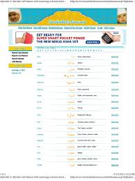 Check out the ideas of company names below. Muslim Names Pdf Muslim Chastity