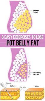 Pot Belly Exercises Deals, 60% Off | Www.ivanne-S.fr