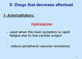 Drug Therapy Of Heart Failure Dr Aliah Alshanwani