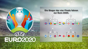 Prognostizieren sie die gruppensieger welche länder werden gruppensieger? Wer Qualifiziert Sich Wie Fur Die Em 2021 Zdfmediathek