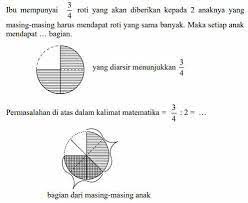 Maybe you would like to learn more about one of these? Pjj Materi Dan Soal Hots Matematika Tentang Operasi Hitung Campuran Bilangan Cacah Pecahan Dan Desimal Dalam Kehidupan Sehari Hari Untuk Sd Kelas 6 Liang Solusi