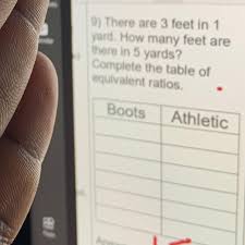5 yd to ft conversion. 9 There Are 3 Feet In 1 Yard How Many Feet Are There In 5 Yards Complete The Table Of Equivalent Brainly Com
