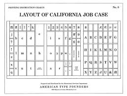Job Case Layouts Layout Reference Charts Excelsior Press