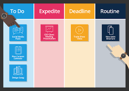 Visualize Success With Kanban Boards Smartsheet