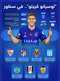 فاز محمد البريك لاعب الهلال السعودي بخيار الجماهير لأفضل لاعب في منطقة غرب آسيا خلال شهر إبريل الماضي. Ø§Ù„Ø£Ø±Ø¬Ù†ØªÙŠÙ†ÙŠ Ù„ÙˆØ³ÙŠØ§Ù†Ùˆ ÙÙŠÙŠØªÙˆ Ø£Ø­Ø¯Ø« ØµÙÙ‚Ø§Øª Ø§Ù„Ù‡Ù„Ø§Ù„ Ø§Ù„Ø³Ø¹ÙˆØ¯ÙŠ Ù…ØµØ± Ø§Ù„Ø¹Ø±Ø¨ÙŠØ©