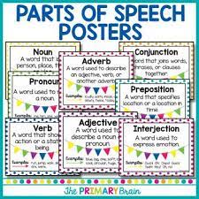 An adverb is a word/a set of words that modifies verbs, adjectives, and other adverbs. Parts Of Speech Posters Polka Dot Themed Parts Of Speech Part Of Speech Noun Conjunctive Adverbs Examples
