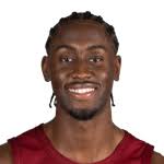 Caris LeVert Fantasy Stats