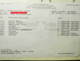 Jadual waktu peperiksaan sijil pelajaran malaysia 2018 2018 © hak cipta kerajaan malaysia lembaga peperiksaan kementerian pendidikan malaysia lp/spm/2018. Uthman On Twitter Failing To Score Straight A S For Spm Destroyed Me Mentally And I Thought That My Dream Of Studying Abroad Was Gone But Alhamdulillah I Was Later Awarded A Fully