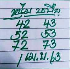 หวยรัฐบาล แทงหวยรัฐบาล ฉลากกินแบ่งรัฐบาลไทย รับแทงหวยไทย กับช่องทางซื้อหวย หวยใต้ดิน ดูแลโดยทีมงานเจ้ามือโดยตรง ช่วยให้คุณเล่น. à¸«à¸§à¸¢à¸£ à¸à¸šà¸²à¸¥ Lottothais Twitter