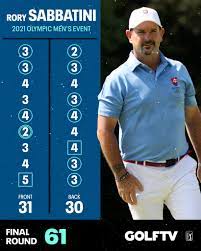 Rory sabbatini of slovakia in action. P833ca1lvpnaum