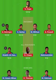 Mi vs srh ipl dream11 tips. Ban Vs Wi Dream11 Prediction On 9 December For 1st Odi Preview And Teams
